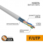 Кабель витая пара F/UTP кат.5E 4х2х0.50 CCA сер. (уп.50м) PROCONNECT 01-0142-3-50 - Интернет-магазин СМАРТЛАЙФ