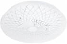 Светильник светодиодный Классик SPB-6 WH 70W-6.5K Slim Lily 70Вт 6500К IP20 5250лм без ДУ Эра Б0071162 - smartlife-ural.ru – Екатеринбург