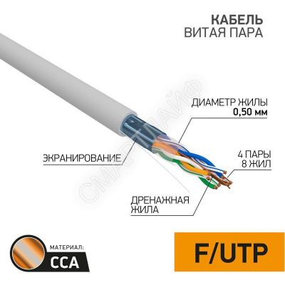 Кабель витая пара F/UTP кат.5E 4х2х24AWG solid CCA PVC сер. (м) PROCONNECT 01-0142-3 - Интернет-магазин СМАРТЛАЙФ