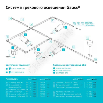 Шинопровод однофазный L1000 Track накладной с адаптером питания и заглушкой бел. GAUSS TR101 - smartlife-ural.ru – Екатеринбург