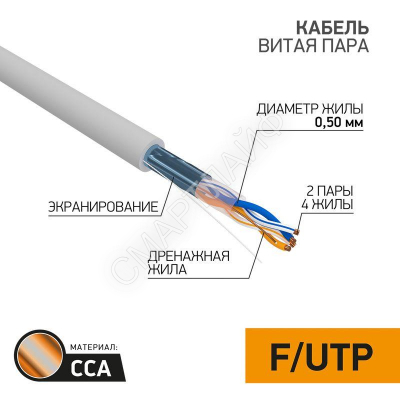 Кабель витая пара F/UTP кат.5E 2х2х24AWG solid CCA PVC сер. (м) PROCONNECT 01-0121-3 - Интернет-магазин СМАРТЛАЙФ