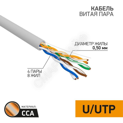 Кабель витая пара U/UTP кат.5E 4х2х24AWG медь сер. (уп.25м) PROCONNECT 01-0043-3-25 - Интернет-магазин СМАРТЛАЙФ