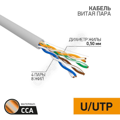 Кабель витая пара U/UTP кат.5E 4х2х24AWG медь сер. (уп.100м) PROCONNECT 01-0043-3-100 - Интернет-магазин СМАРТЛАЙФ